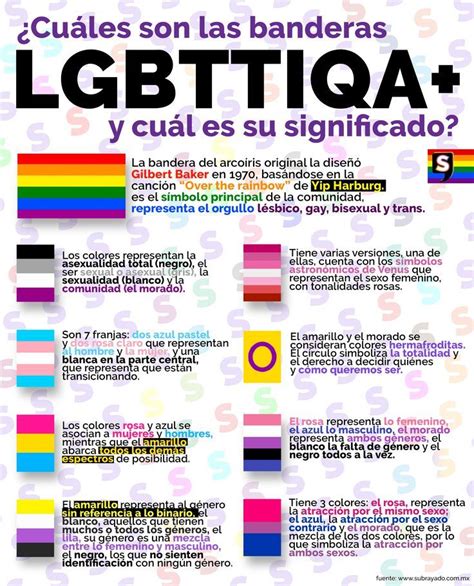 lgbtq que significa.